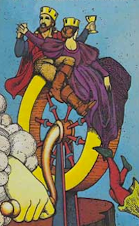 tarot card, Fortune